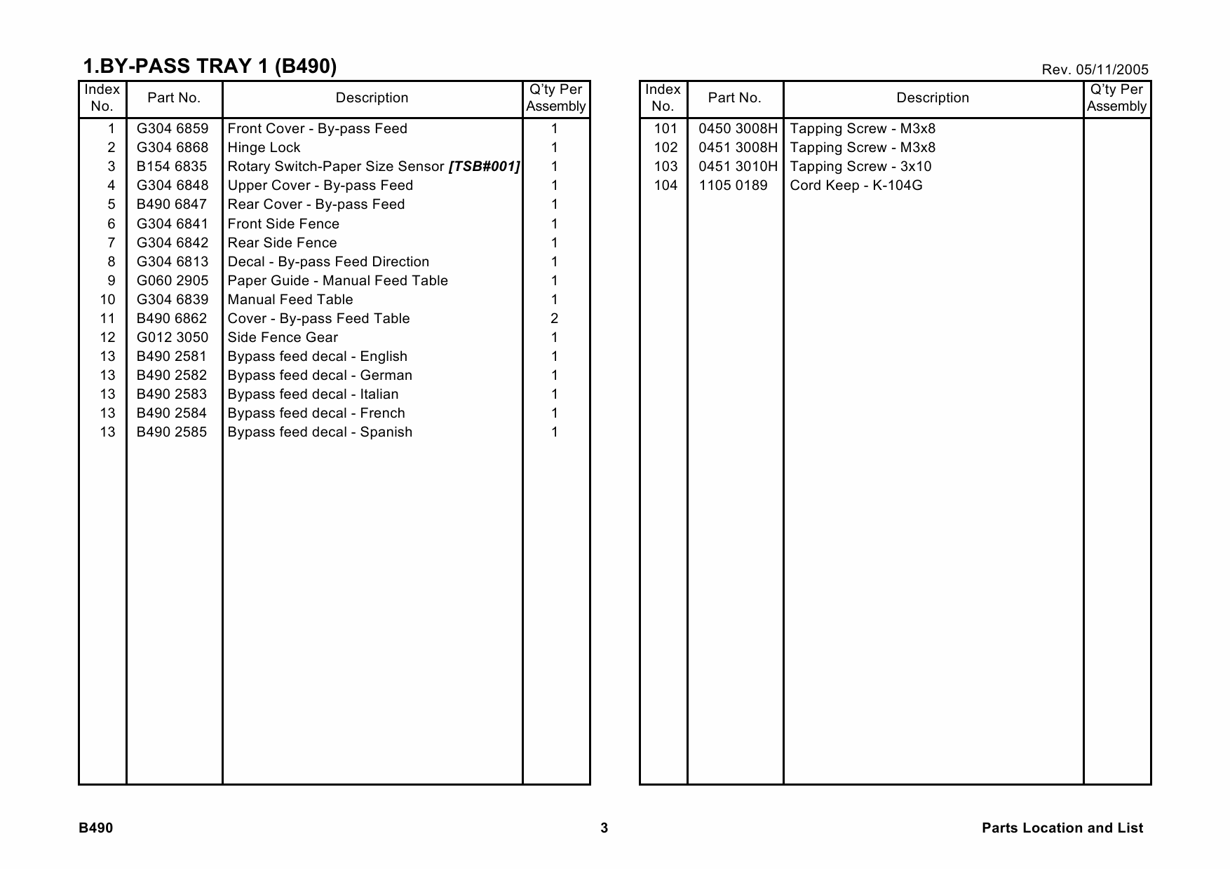 RICOH Options B490 BYPASS-TRAY-UNIT-TYPE-1232 Parts Catalog PDF download-3